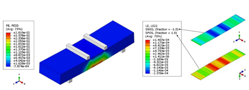 Model pvdf.png